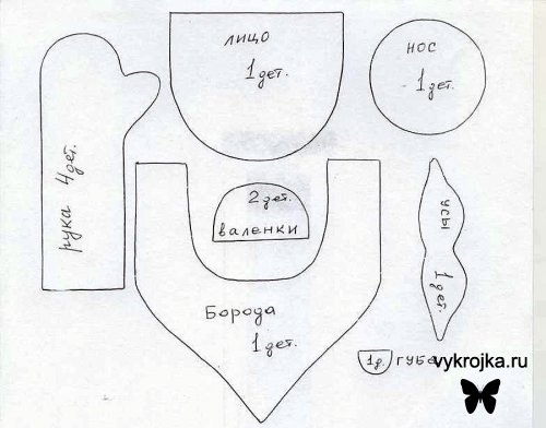 Подарочная новогодняя упаковка - Дед Мороз
